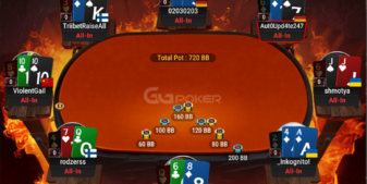 New Flip & Go tournaments at GGPoker