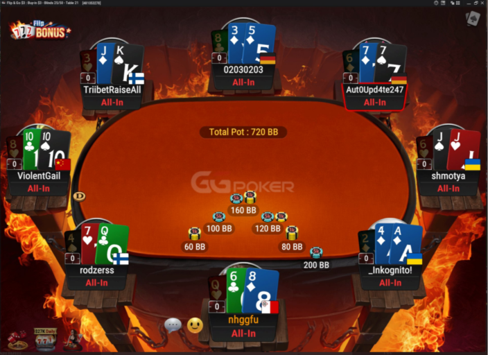 GGPoker launches innovative new poker format “Flip & Go”