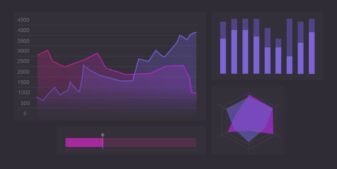 statsdrone for affiliates