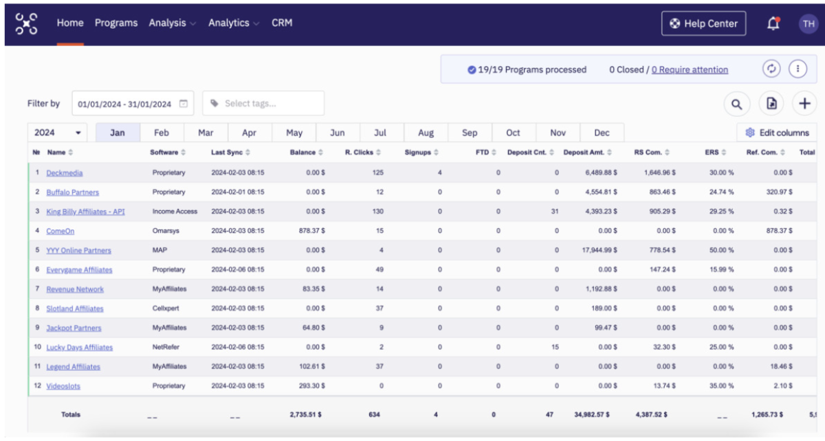 a screenshot of the statsdrone app
