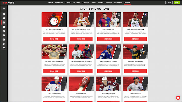 A snapshot of BetOnline sports betting promos