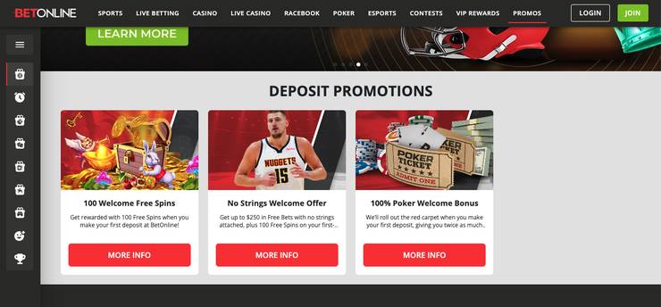 A snapshot of BetOnline Sportsbook Bonuses