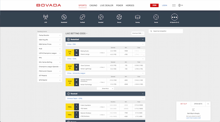 A snapshot of Bovada, one of our favorite Wisconsin sportsbooks