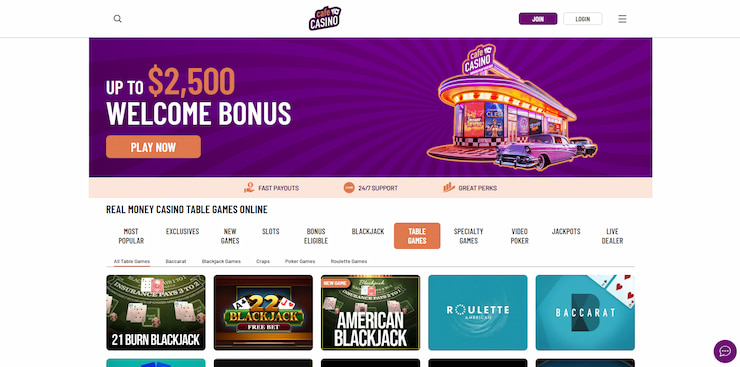 Cafe Casino lobby showing blackjack, roulette, poker, and other real money games