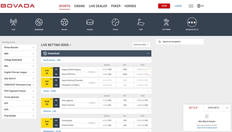 The homepage of Bovada for Oregon sports betting
