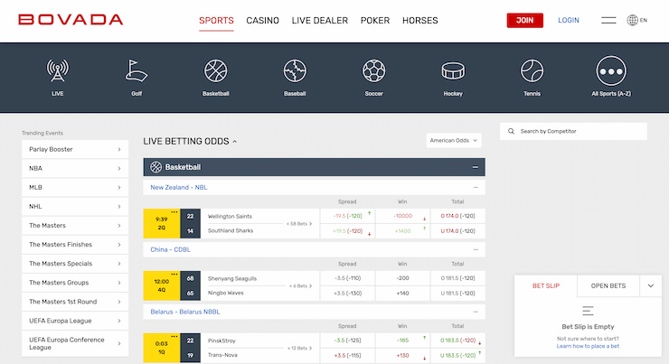 Bovada Sportsbook Welcome page for FL Bettors