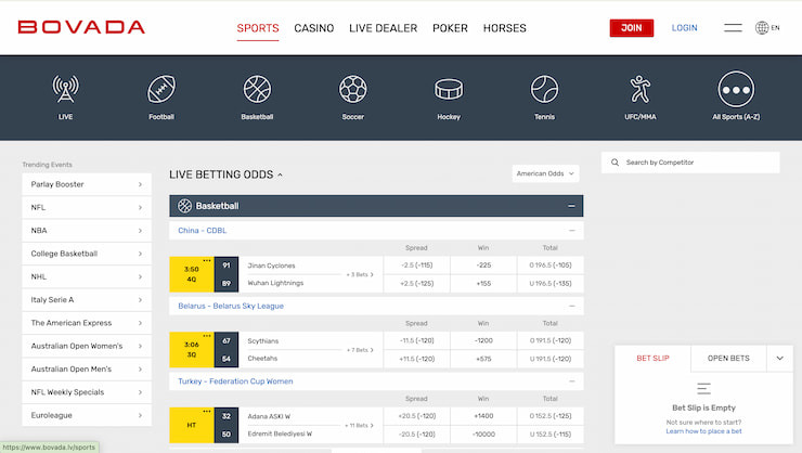 bovada sportsbook welcome page