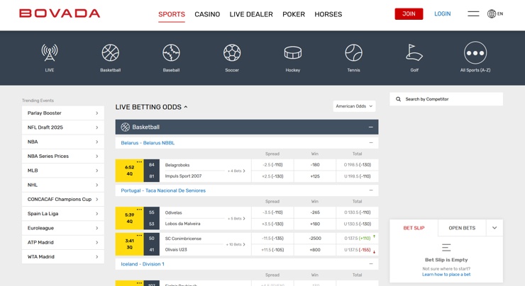 A snapsshot of Bovada Sportsbook