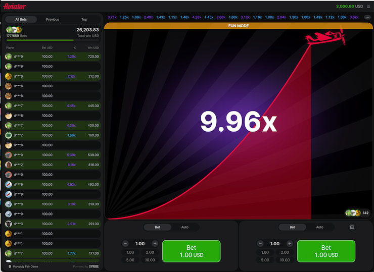A screenshot of Aviator, available at the best credit card casinos 