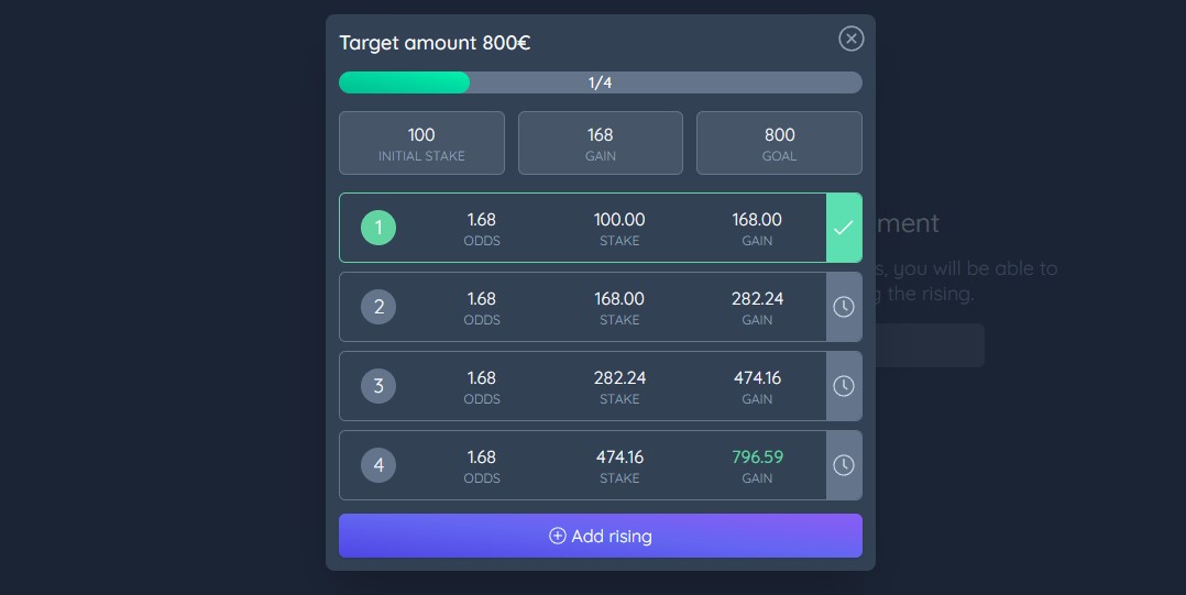 Setting a Starting Bankroll