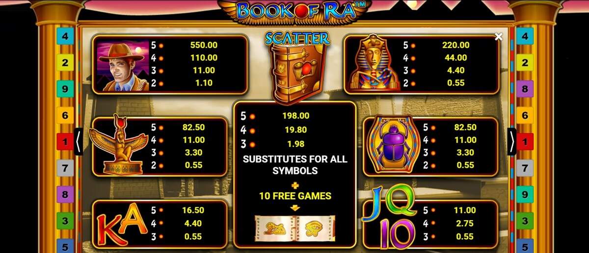 Bonus Rounds and Free Spins