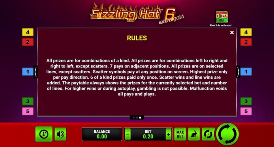 Slots Rules – Learn the Basics Before You Play