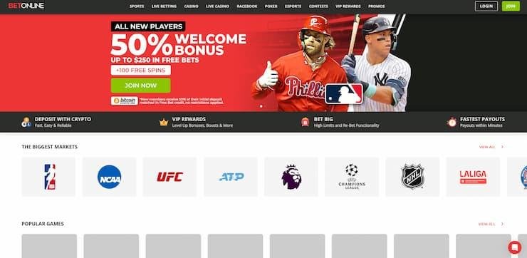 A snapshot of BetOnline Sportsbook