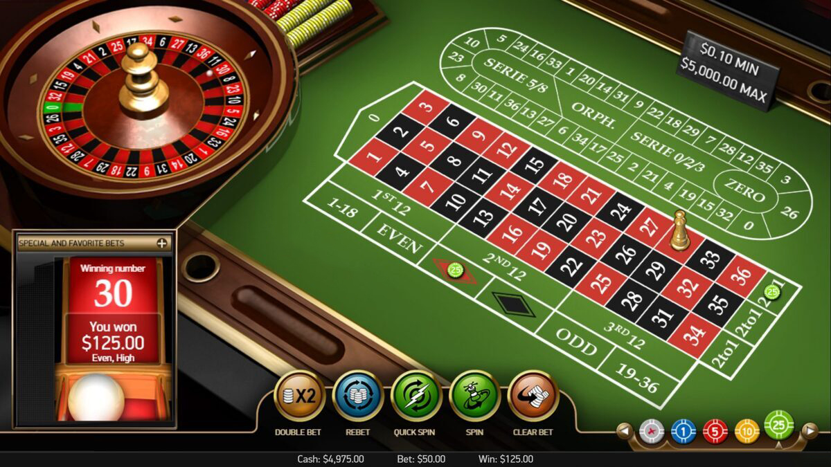 wheel spinning at an online casi