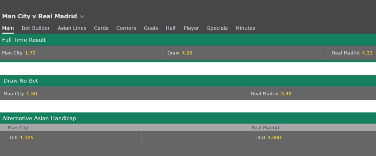 comparing standard 1X2 bet vs. Draw No Bet outcome (Win / Lose / Refund)