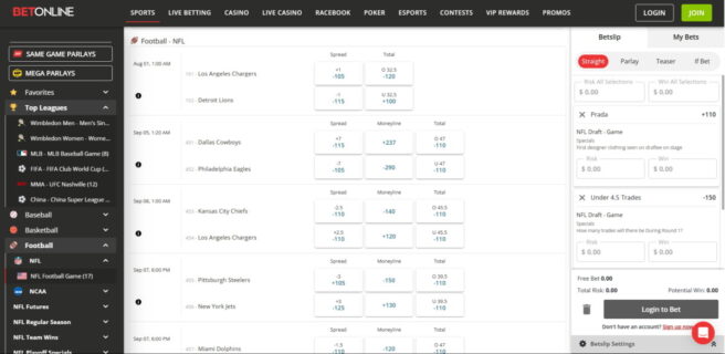 BetOnline Sportsbook - a top site for Australian sports betting