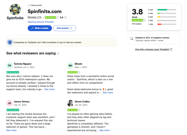 Spinfinite Trustpilot Score