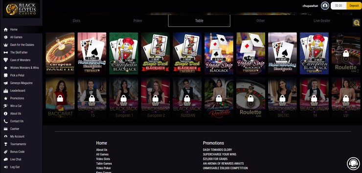 A snapshot of Blackjack at Black Lotus Online Casino for MS players