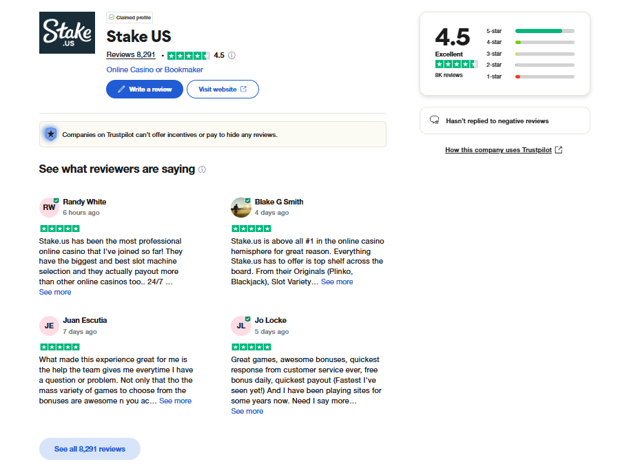 Stake.us trustpilot score