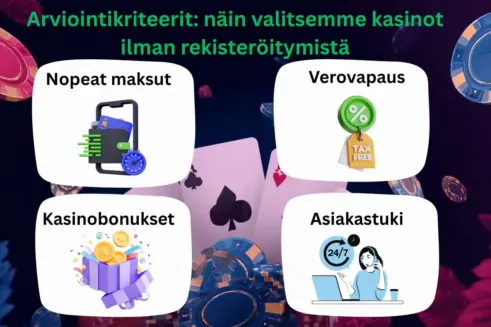 näin kasinot ilman rekisteröitymistä valitaan
