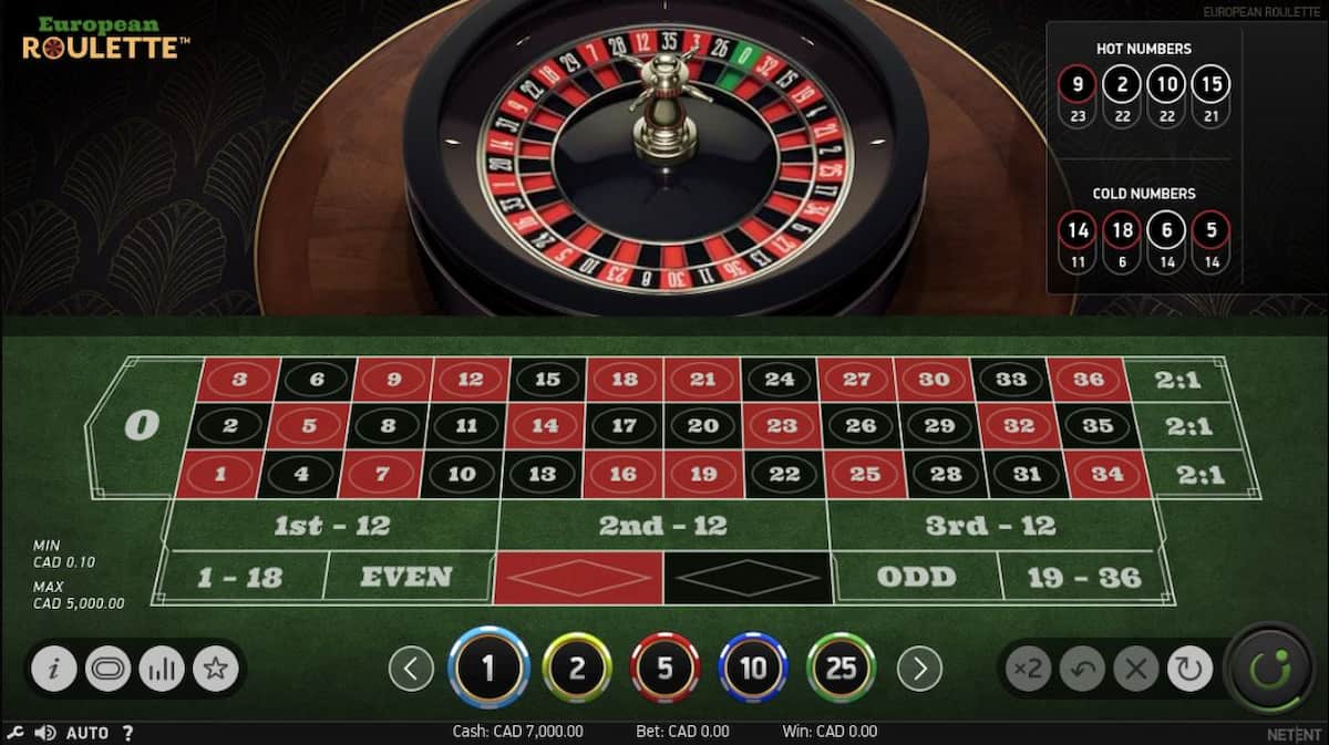 Bàn cược game Roulette trực tuyến tại nhà cái