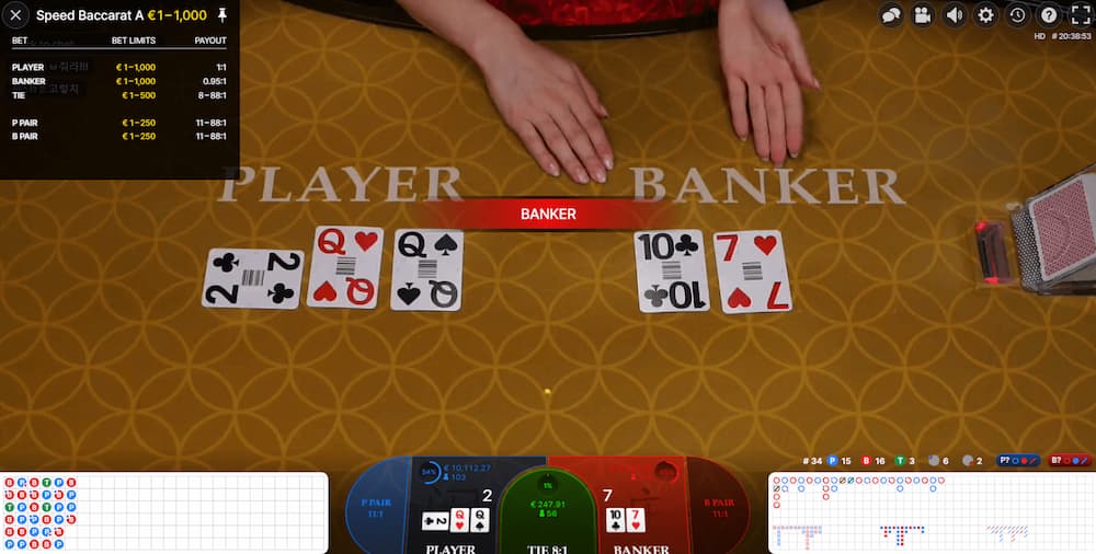 Cấu trúc bàn chơi Baccarat