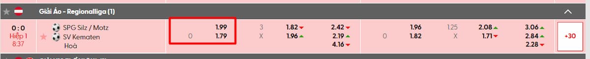 European Betting Odds trận đấu giữa SPG Silz Motz vs SV Kematen
