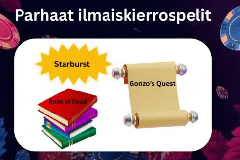 parhaat ilmaiskierrospelit - starburst, gonzo's quest, book of dead