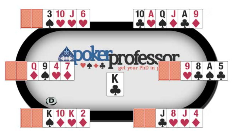 Bàn chơi Razz Poker tại nhà cái trực tuyến