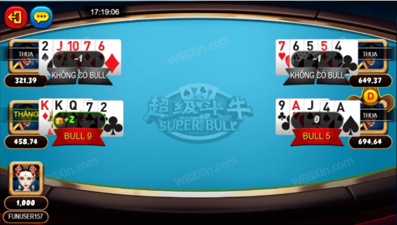 Bull Bull kịch tính, hấp dẫn và mang tính thử thách cao