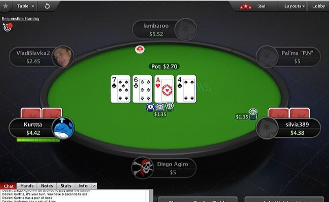 Mini Poker có cách chơi đơn giản, tính giải trí cao