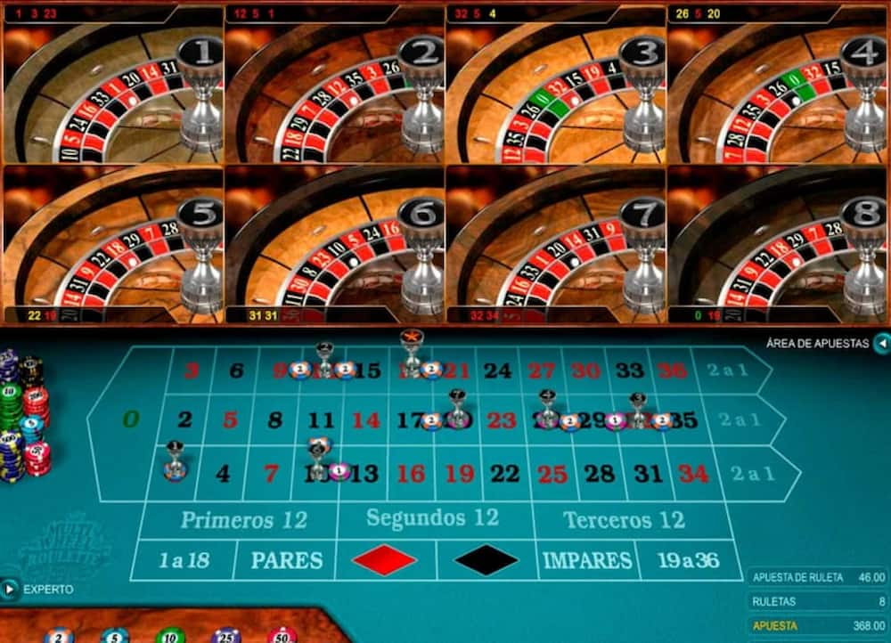 Nguồn gốc của Multi-Wheel Roulette