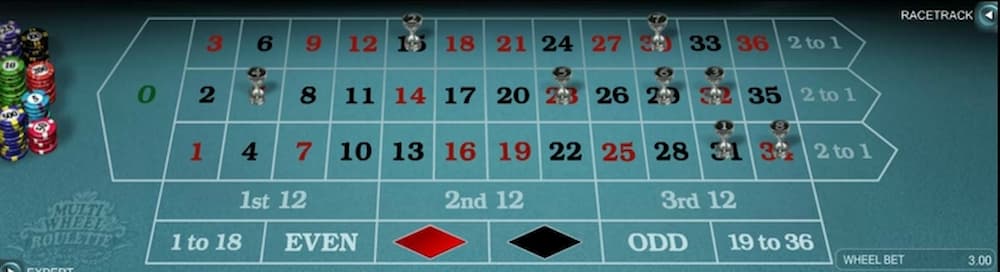 Tìm và chọn game Multi-Wheel Roulette