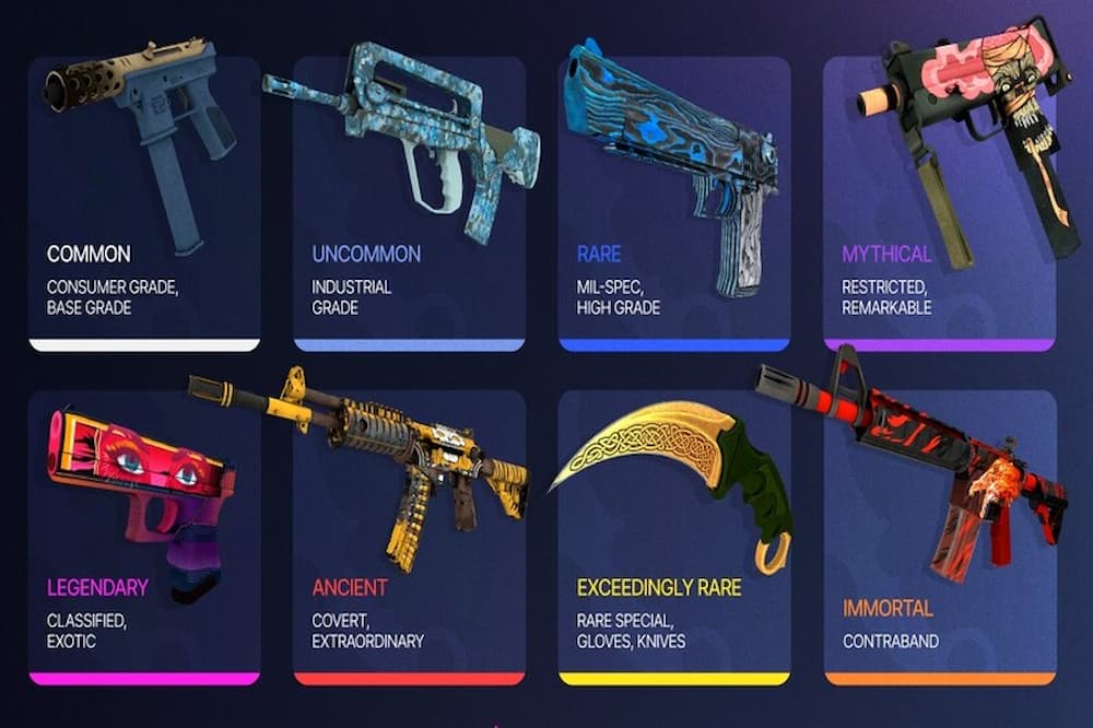 Giá skin cao có bền vững không?