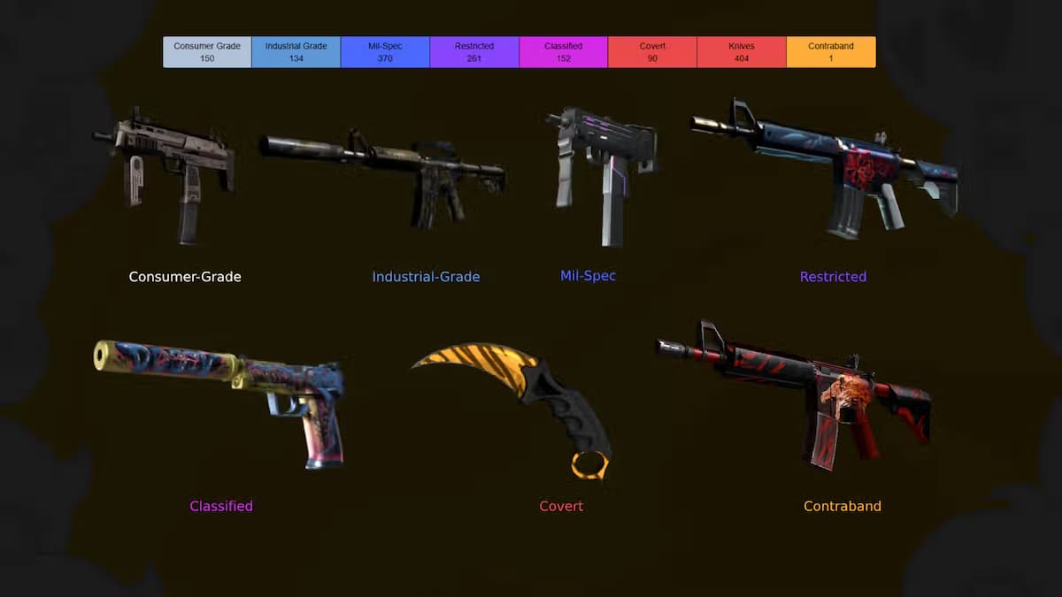 Phân biệt được skin CS2 hiếm và skin CS2 thường