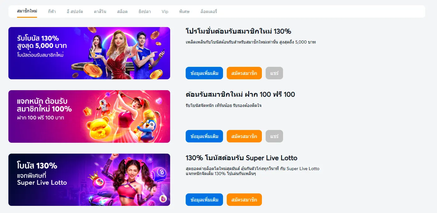 โบนัสและโปรโมชั่นคาสิโนออนไลน์ที่ควรรู้