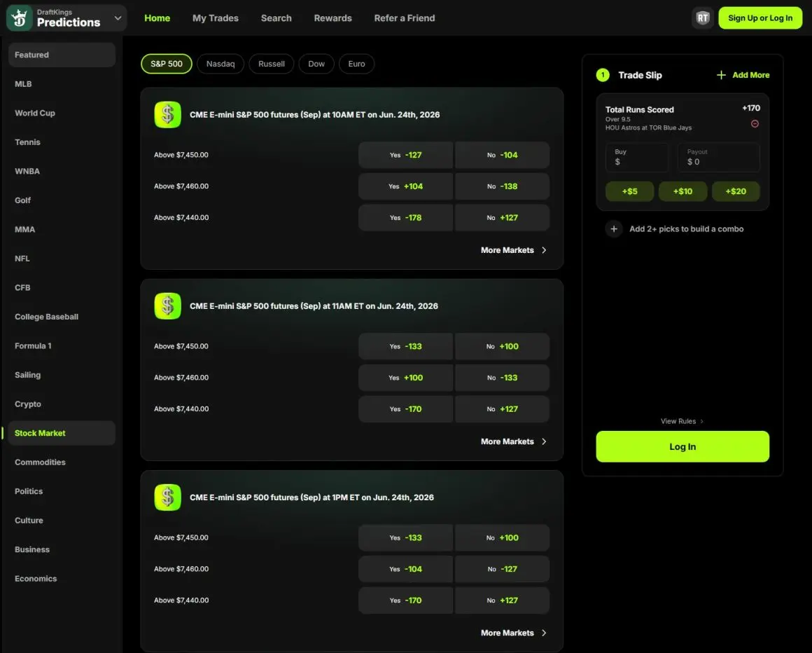 Screenshot of the DraftKings Predictions app interface showing S&P 500 futures trading markets